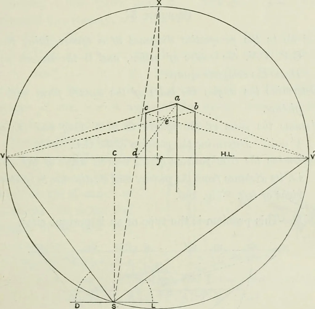 An illustration from Complete perspective course : comprising the elementary and advanced stages of perspective, the projection of shadows and reflections, with exercises in theory and practice, also the practical application of perspective, 1900, leaf 160
