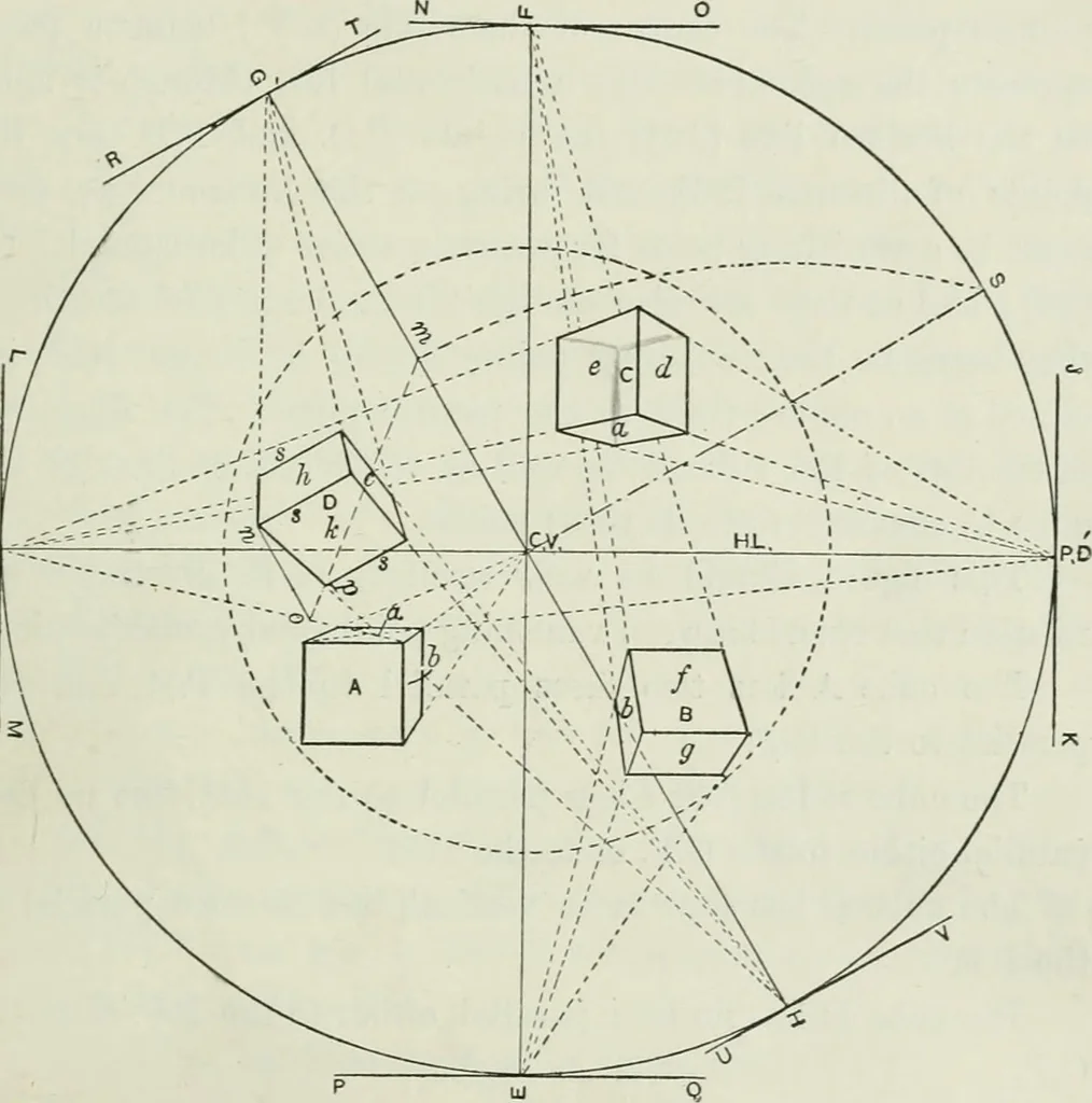 An illustration from Complete perspective course : comprising the elementary and advanced stages of perspective, the projection of shadows and reflections, with exercises in theory and practice, also the practical application of perspective, 1900, leaf 166