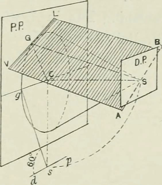 An illustration from Complete perspective course : comprising the elementary and advanced stages of perspective, the projection of shadows and reflections, with exercises in theory and practice, also the practical application of perspective, 1900, leaf 174