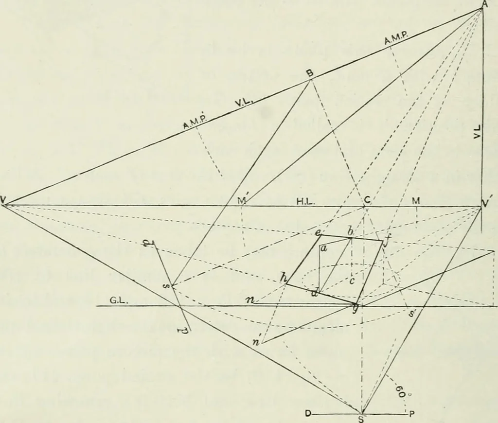 An illustration from Complete perspective course : comprising the elementary and advanced stages of perspective, the projection of shadows and reflections, with exercises in theory and practice, also the practical application of perspective, 1900, leaf 175
