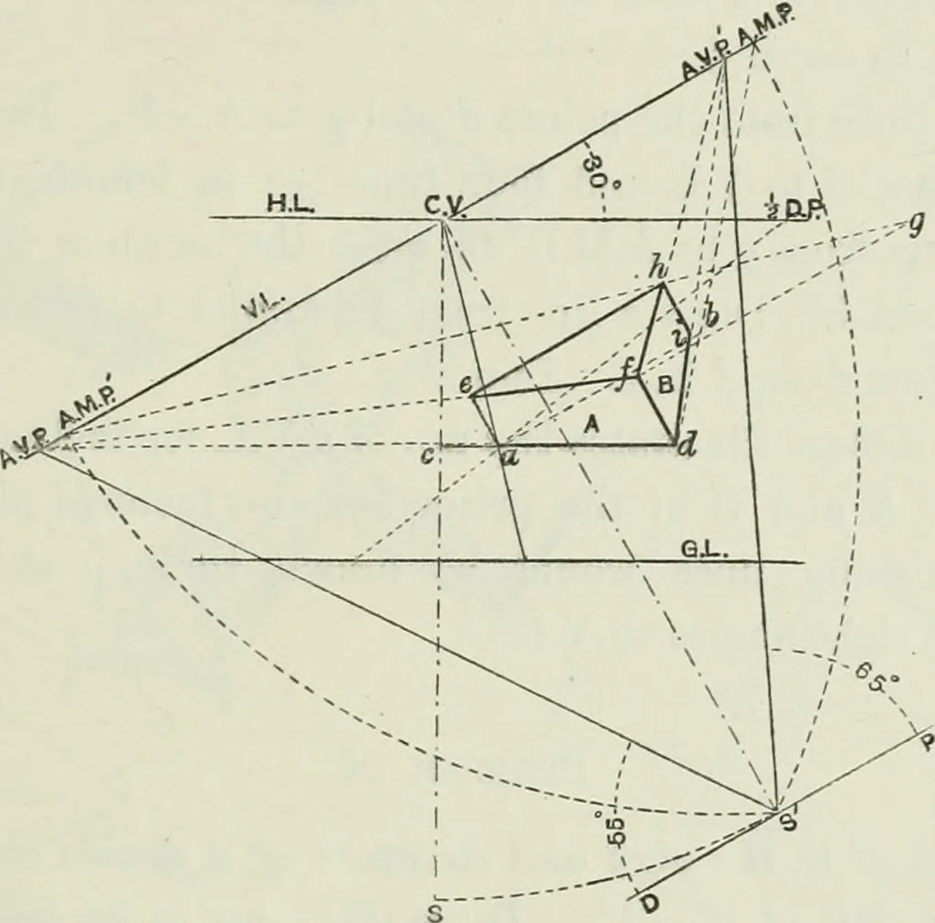 An illustration from Complete perspective course : comprising the elementary and advanced stages of perspective, the projection of shadows and reflections, with exercises in theory and practice, also the practical application of perspective, 1900, leaf 184