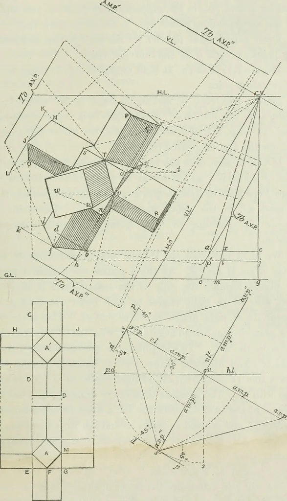 An illustration from Complete perspective course : comprising the elementary and advanced stages of perspective, the projection of shadows and reflections, with exercises in theory and practice, also the practical application of perspective, 1900, leaf 186