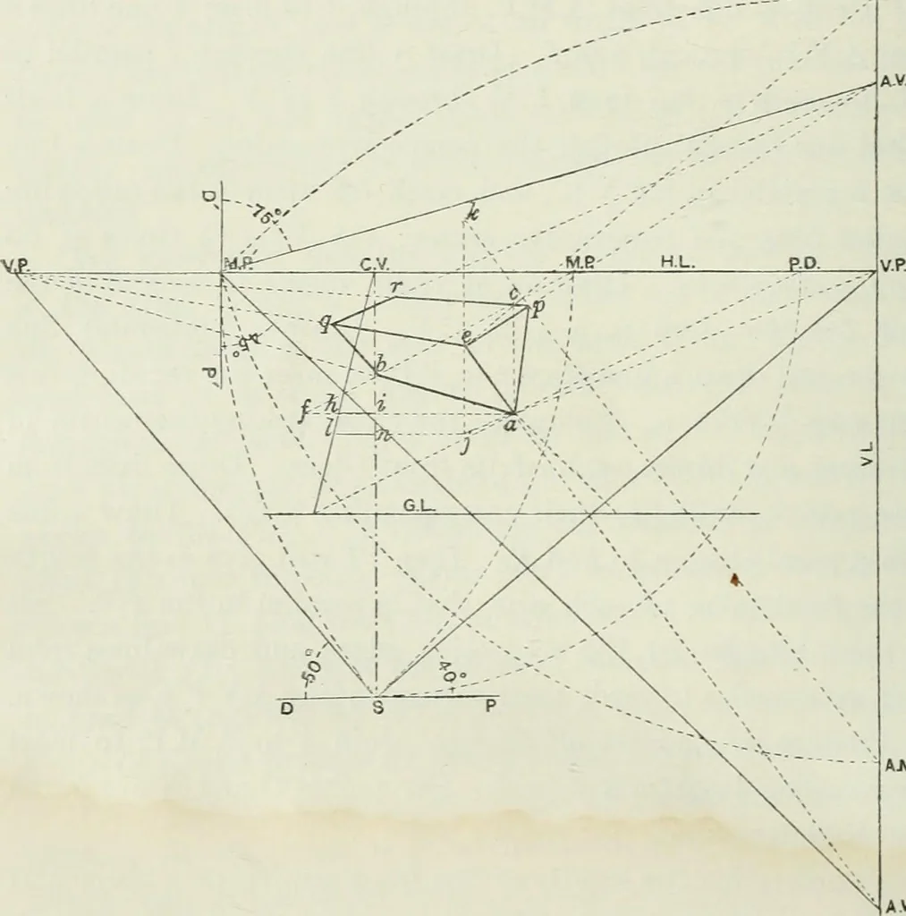 An illustration from Complete perspective course : comprising the elementary and advanced stages of perspective, the projection of shadows and reflections, with exercises in theory and practice, also the practical application of perspective, 1900, leaf 189
