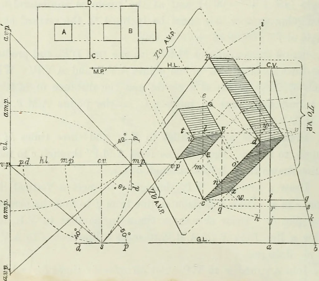 An illustration from Complete perspective course : comprising the elementary and advanced stages of perspective, the projection of shadows and reflections, with exercises in theory and practice, also the practical application of perspective, 1900, leaf 191