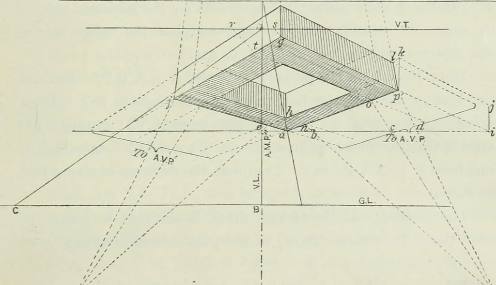 An illustration from Complete perspective course : comprising the elementary and advanced stages of perspective, the projection of shadows and reflections, with exercises in theory and practice, also the practical application of perspective, 1900, leaf 194