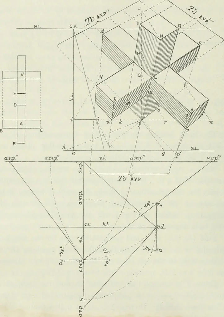 An illustration from Complete perspective course : comprising the elementary and advanced stages of perspective, the projection of shadows and reflections, with exercises in theory and practice, also the practical application of perspective, 1900, leaf 197