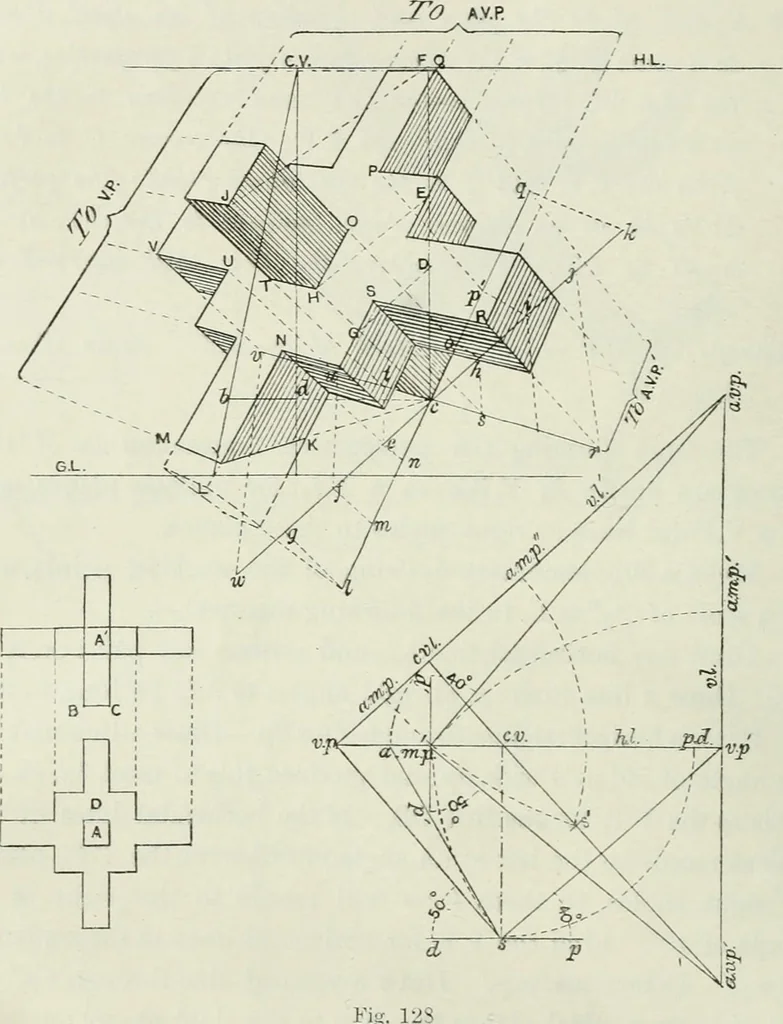 An illustration from Complete perspective course : comprising the elementary and advanced stages of perspective, the projection of shadows and reflections, with exercises in theory and practice, also the practical application of perspective, 1900, leaf 199
