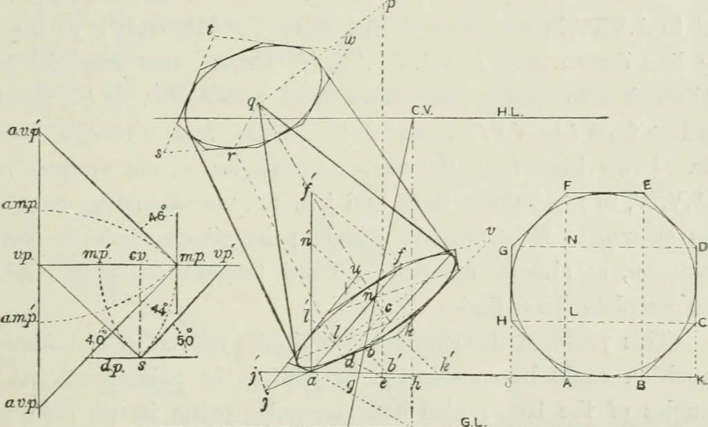 An illustration from Complete perspective course : comprising the elementary and advanced stages of perspective, the projection of shadows and reflections, with exercises in theory and practice, also the practical application of perspective, 1900, leaf 202