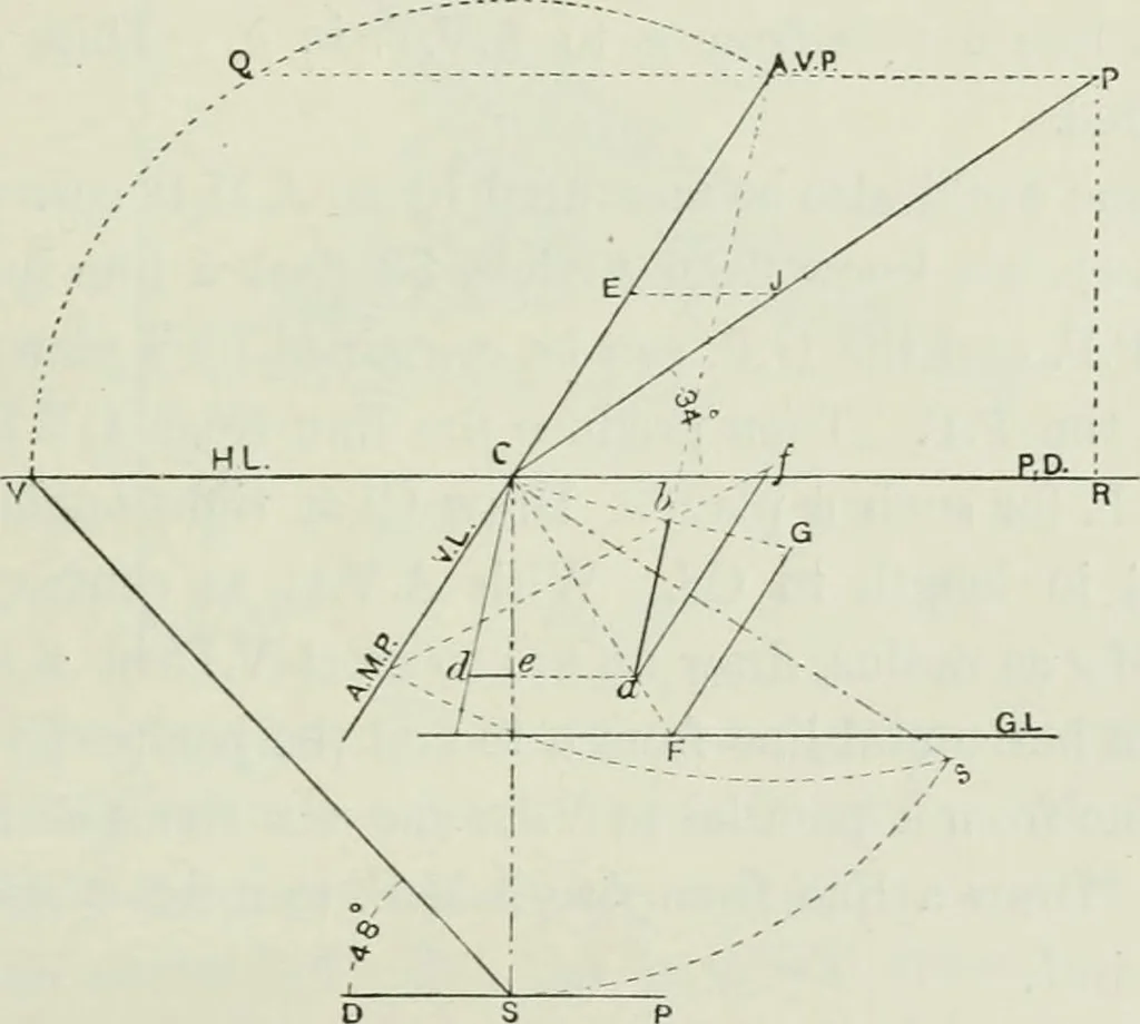 An illustration from Complete perspective course : comprising the elementary and advanced stages of perspective, the projection of shadows and reflections, with exercises in theory and practice, also the practical application of perspective, 1900, leaf 204