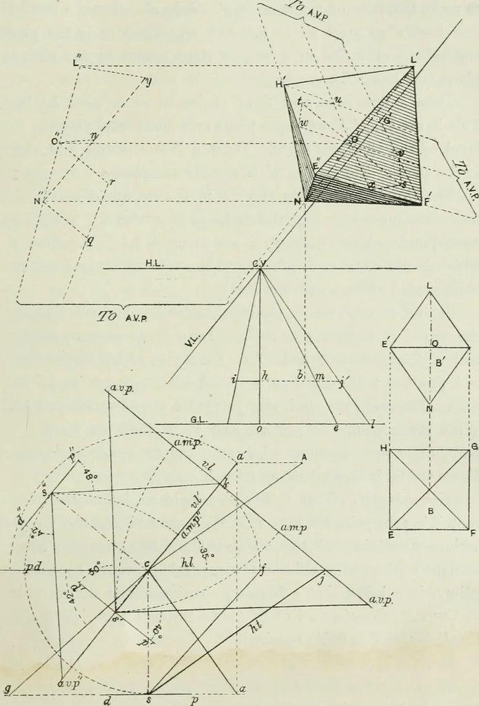 An illustration from Complete perspective course : comprising the elementary and advanced stages of perspective, the projection of shadows and reflections, with exercises in theory and practice, also the practical application of perspective, 1900, leaf 208