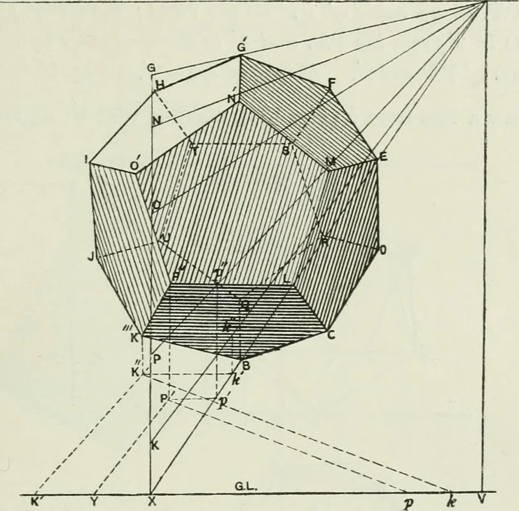 An illustration from Complete perspective course : comprising the elementary and advanced stages of perspective, the projection of shadows and reflections, with exercises in theory and practice, also the practical application of perspective, 1900, leaf 212