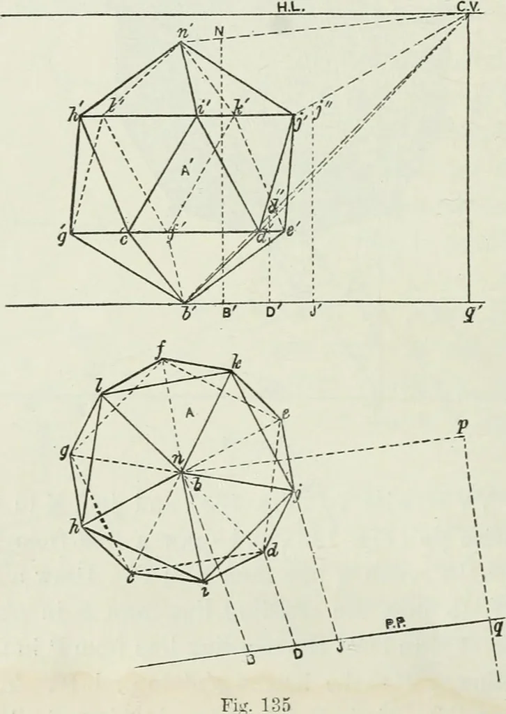 An illustration from Complete perspective course : comprising the elementary and advanced stages of perspective, the projection of shadows and reflections, with exercises in theory and practice, also the practical application of perspective, 1900, leaf 213