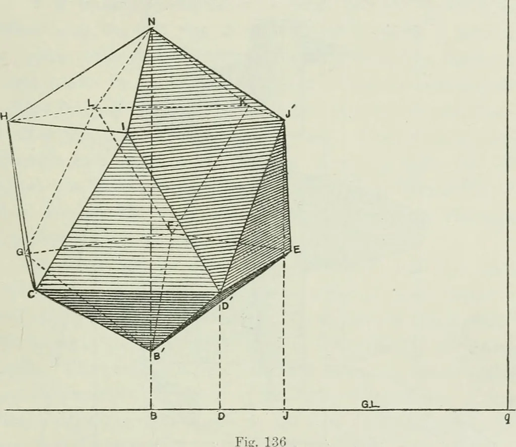 An illustration from Complete perspective course : comprising the elementary and advanced stages of perspective, the projection of shadows and reflections, with exercises in theory and practice, also the practical application of perspective, 1900, leaf 214