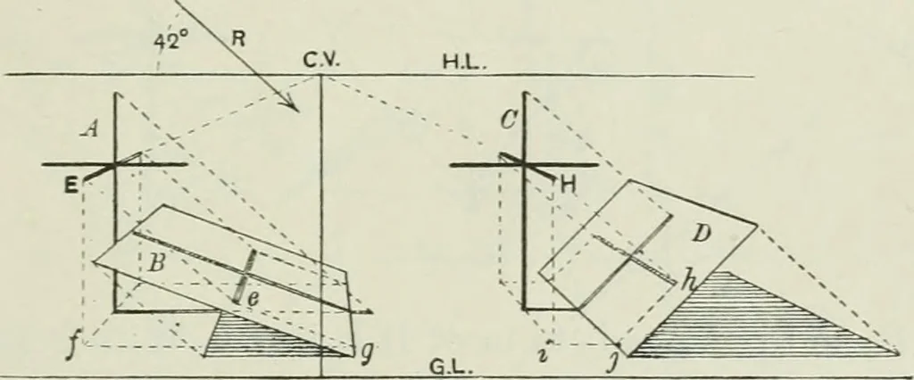 An illustration from Complete perspective course : comprising the elementary and advanced stages of perspective, the projection of shadows and reflections, with exercises in theory and practice, also the practical application of perspective, 1900, leaf 228