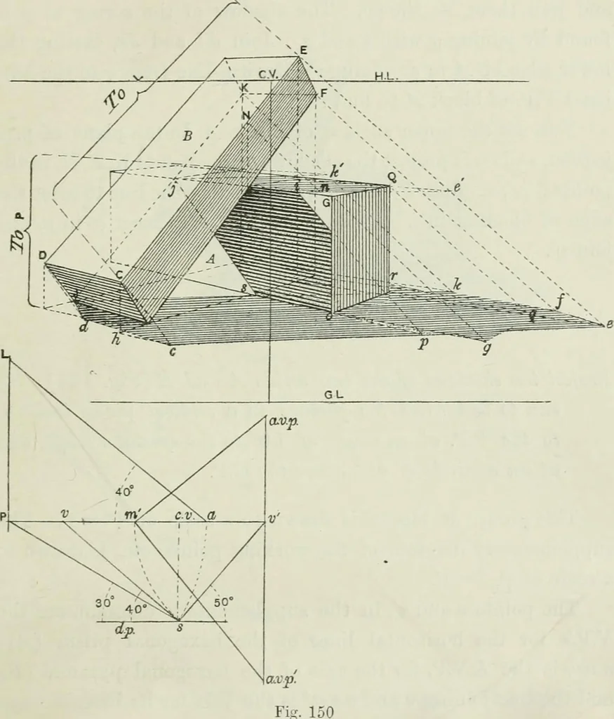 An illustration from Complete perspective course : comprising the elementary and advanced stages of perspective, the projection of shadows and reflections, with exercises in theory and practice, also the practical application of perspective, 1900, leaf 232