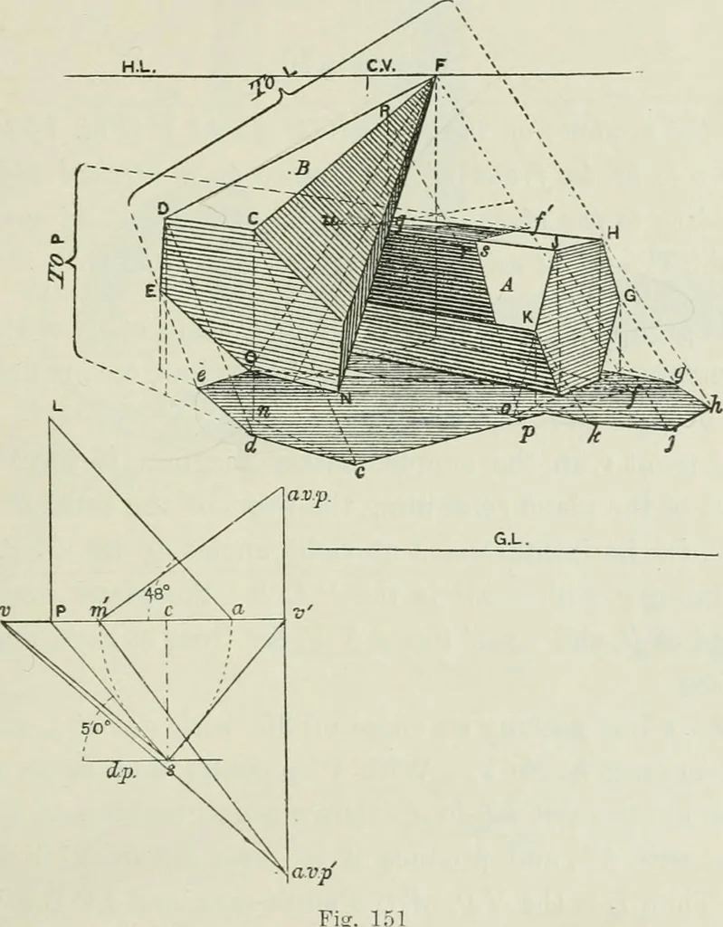 An illustration from Complete perspective course : comprising the elementary and advanced stages of perspective, the projection of shadows and reflections, with exercises in theory and practice, also the practical application of perspective, 1900, leaf 234