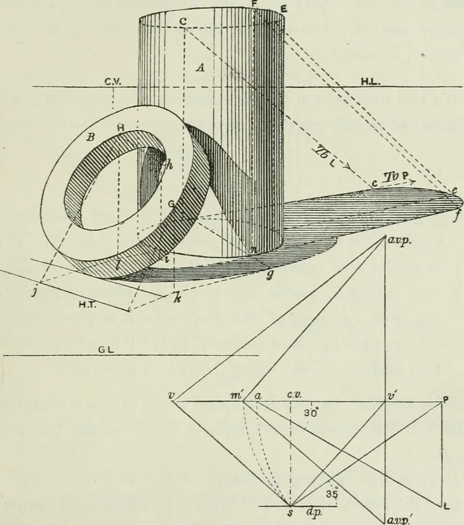 An illustration from Complete perspective course : comprising the elementary and advanced stages of perspective, the projection of shadows and reflections, with exercises in theory and practice, also the practical application of perspective, 1900, leaf 236