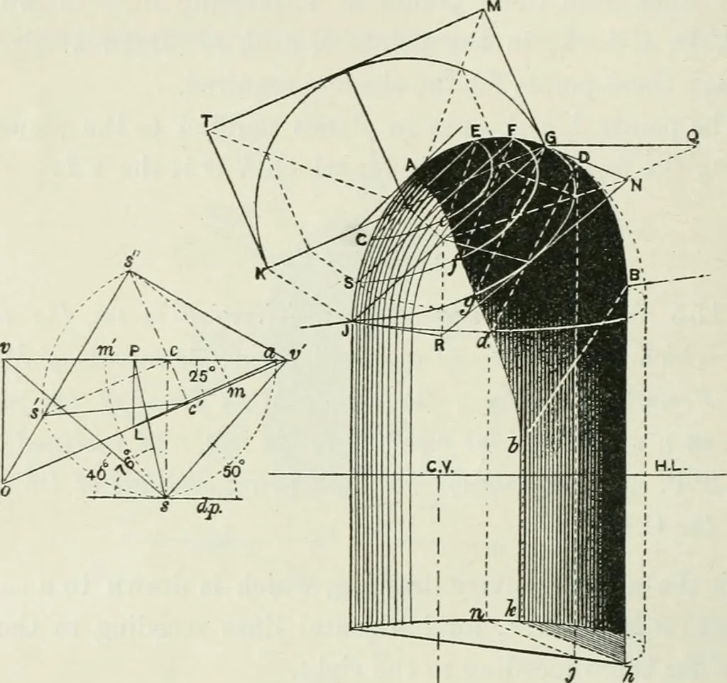 An illustration from Complete perspective course : comprising the elementary and advanced stages of perspective, the projection of shadows and reflections, with exercises in theory and practice, also the practical application of perspective, 1900, leaf 241