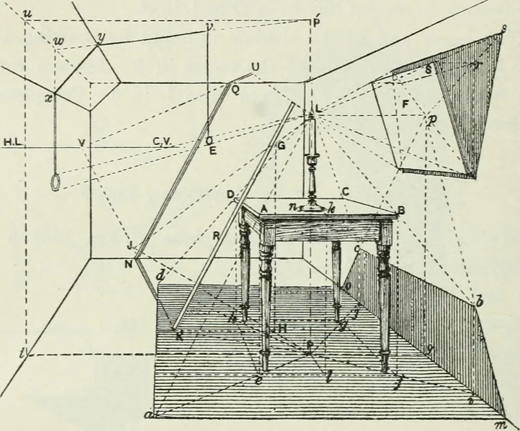 An illustration from Complete perspective course : comprising the elementary and advanced stages of perspective, the projection of shadows and reflections, with exercises in theory and practice, also the practical application of perspective, 1900, leaf 243