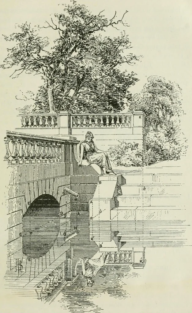 An illustration from Complete perspective course : comprising the elementary and advanced stages of perspective, the projection of shadows and reflections, with exercises in theory and practice, also the practical application of perspective, 1900, leaf 246