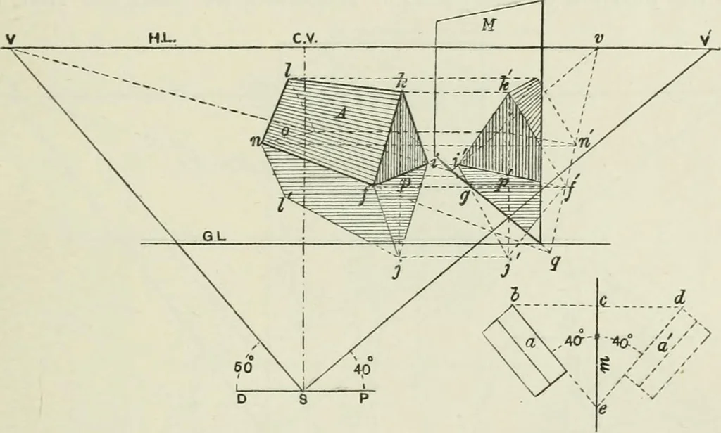 An illustration from Complete perspective course : comprising the elementary and advanced stages of perspective, the projection of shadows and reflections, with exercises in theory and practice, also the practical application of perspective, 1900, leaf 248
