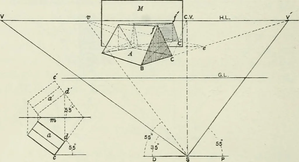 An illustration from Complete perspective course : comprising the elementary and advanced stages of perspective, the projection of shadows and reflections, with exercises in theory and practice, also the practical application of perspective, 1900, leaf 249