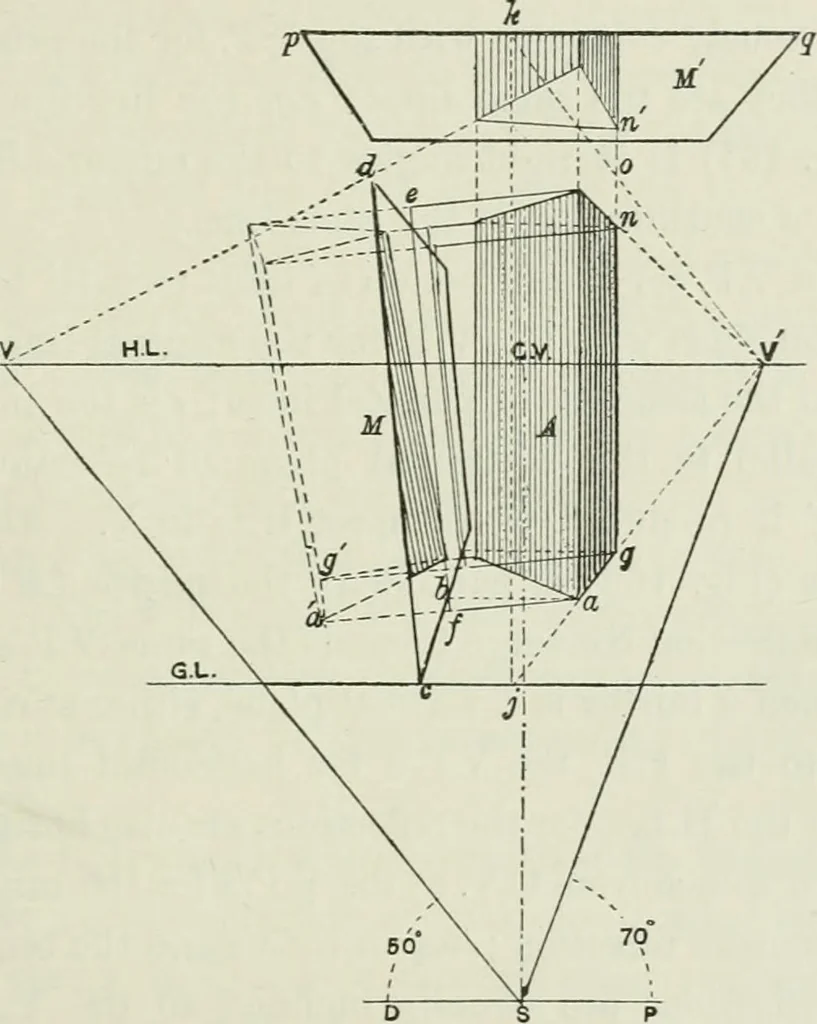An illustration from Complete perspective course : comprising the elementary and advanced stages of perspective, the projection of shadows and reflections, with exercises in theory and practice, also the practical application of perspective, 1900, leaf 250