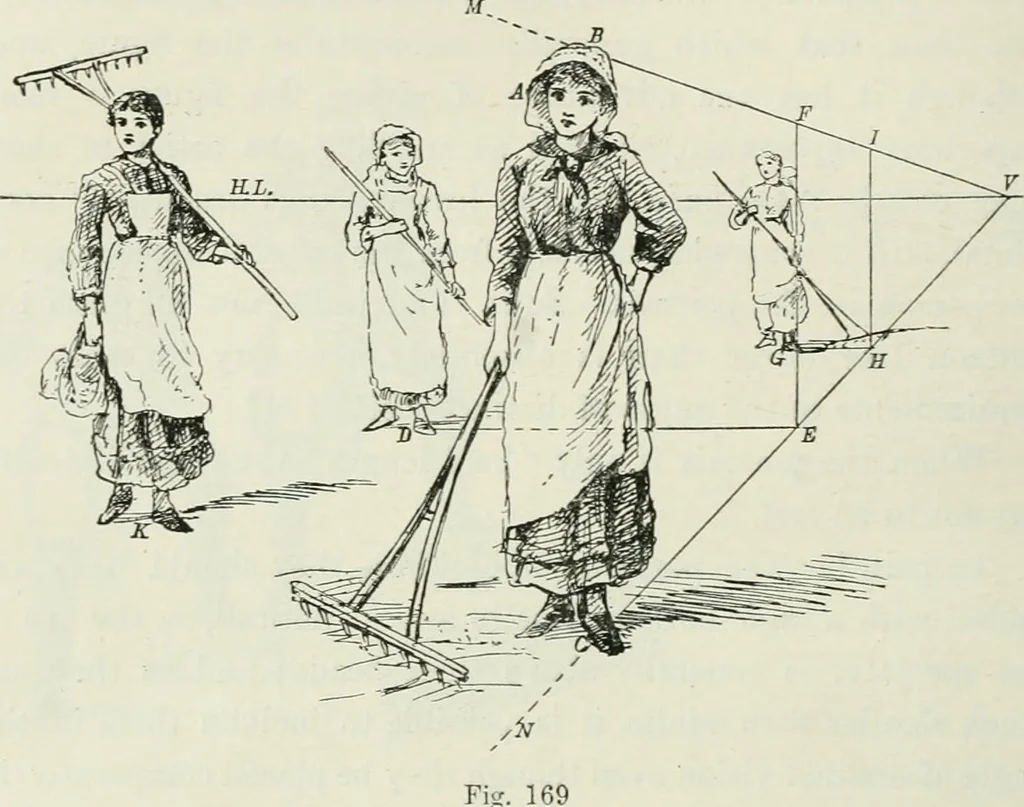 An illustration from Complete perspective course : comprising the elementary and advanced stages of perspective, the projection of shadows and reflections, with exercises in theory and practice, also the practical application of perspective, 1900, leaf 275