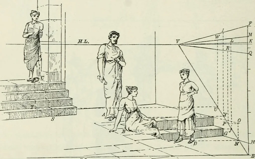 An illustration from Complete perspective course : comprising the elementary and advanced stages of perspective, the projection of shadows and reflections, with exercises in theory and practice, also the practical application of perspective, 1900, leaf 277