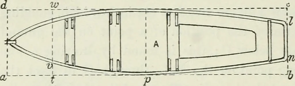 An illustration from Complete perspective course : comprising the elementary and advanced stages of perspective, the projection of shadows and reflections, with exercises in theory and practice, also the practical application of perspective, 1900, leaf 279