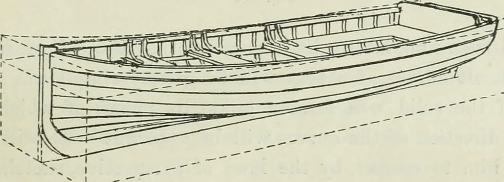 An illustration from Complete perspective course : comprising the elementary and advanced stages of perspective, the projection of shadows and reflections, with exercises in theory and practice, also the practical application of perspective, 1900, leaf 280