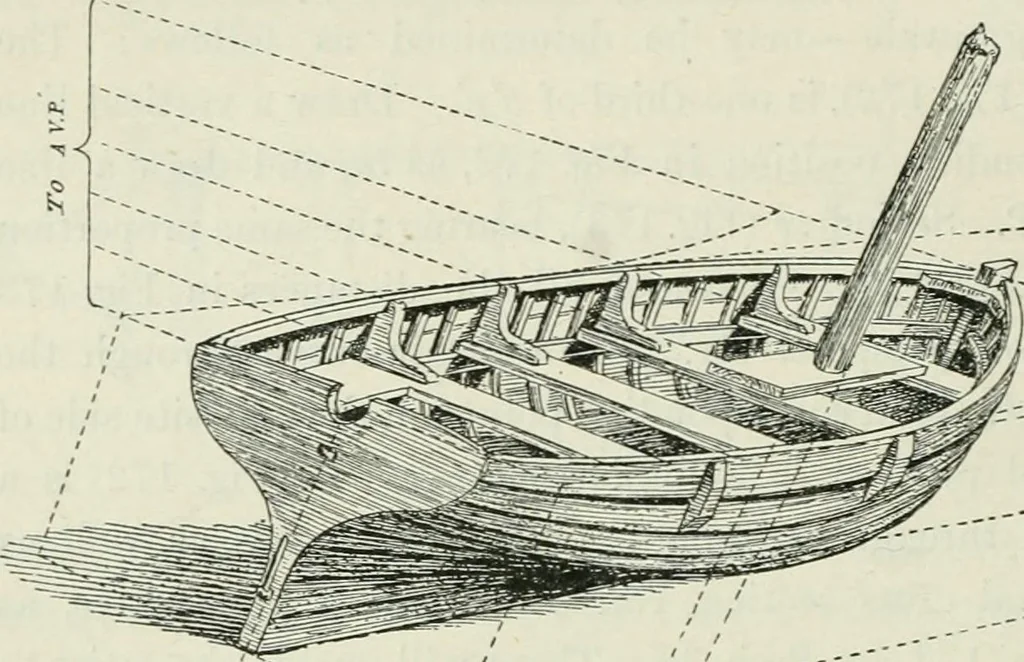 An illustration from Complete perspective course : comprising the elementary and advanced stages of perspective, the projection of shadows and reflections, with exercises in theory and practice, also the practical application of perspective, 1900, leaf 281