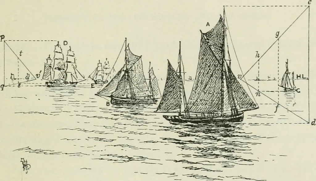 An illustration from Complete perspective course : comprising the elementary and advanced stages of perspective, the projection of shadows and reflections, with exercises in theory and practice, also the practical application of perspective, 1900, leaf 282