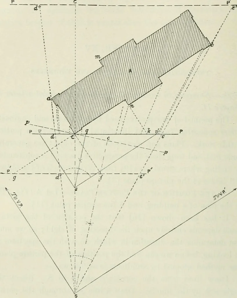 An illustration from Complete perspective course : comprising the elementary and advanced stages of perspective, the projection of shadows and reflections, with exercises in theory and practice, also the practical application of perspective, 1900, leaf 285