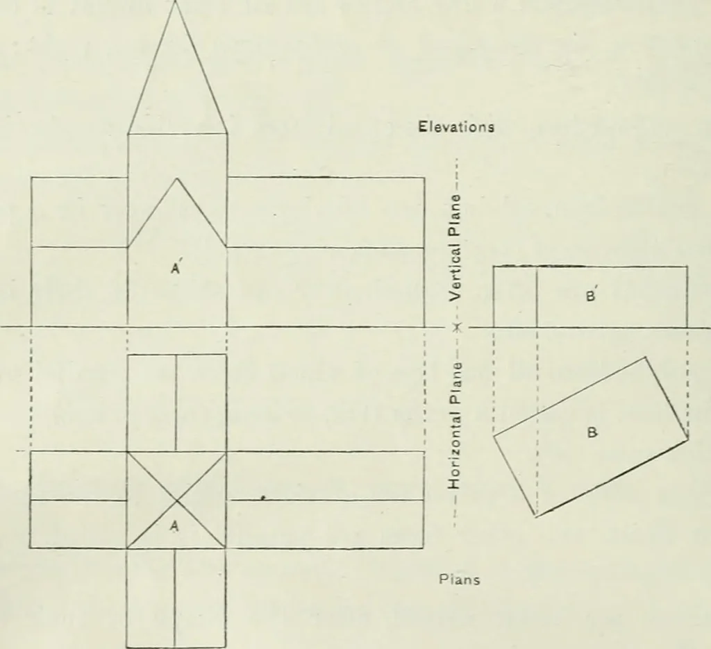 An illustration from Complete perspective course : comprising the elementary and advanced stages of perspective, the projection of shadows and reflections, with exercises in theory and practice, also the practical application of perspective, 1900, leaf 29
