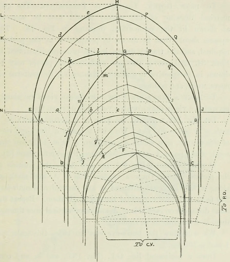 An illustration from Complete perspective course : comprising the elementary and advanced stages of perspective, the projection of shadows and reflections, with exercises in theory and practice, also the practical application of perspective, 1900, leaf 292