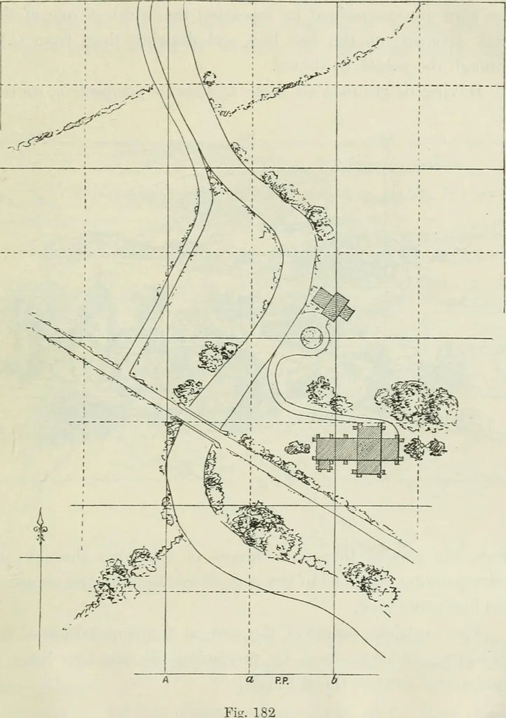 An illustration from Complete perspective course : comprising the elementary and advanced stages of perspective, the projection of shadows and reflections, with exercises in theory and practice, also the practical application of perspective, 1900, leaf 294