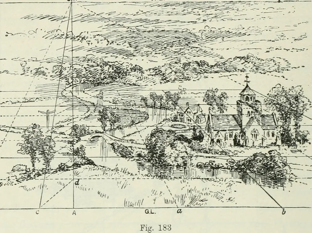 An illustration from Complete perspective course : comprising the elementary and advanced stages of perspective, the projection of shadows and reflections, with exercises in theory and practice, also the practical application of perspective, 1900, leaf 295