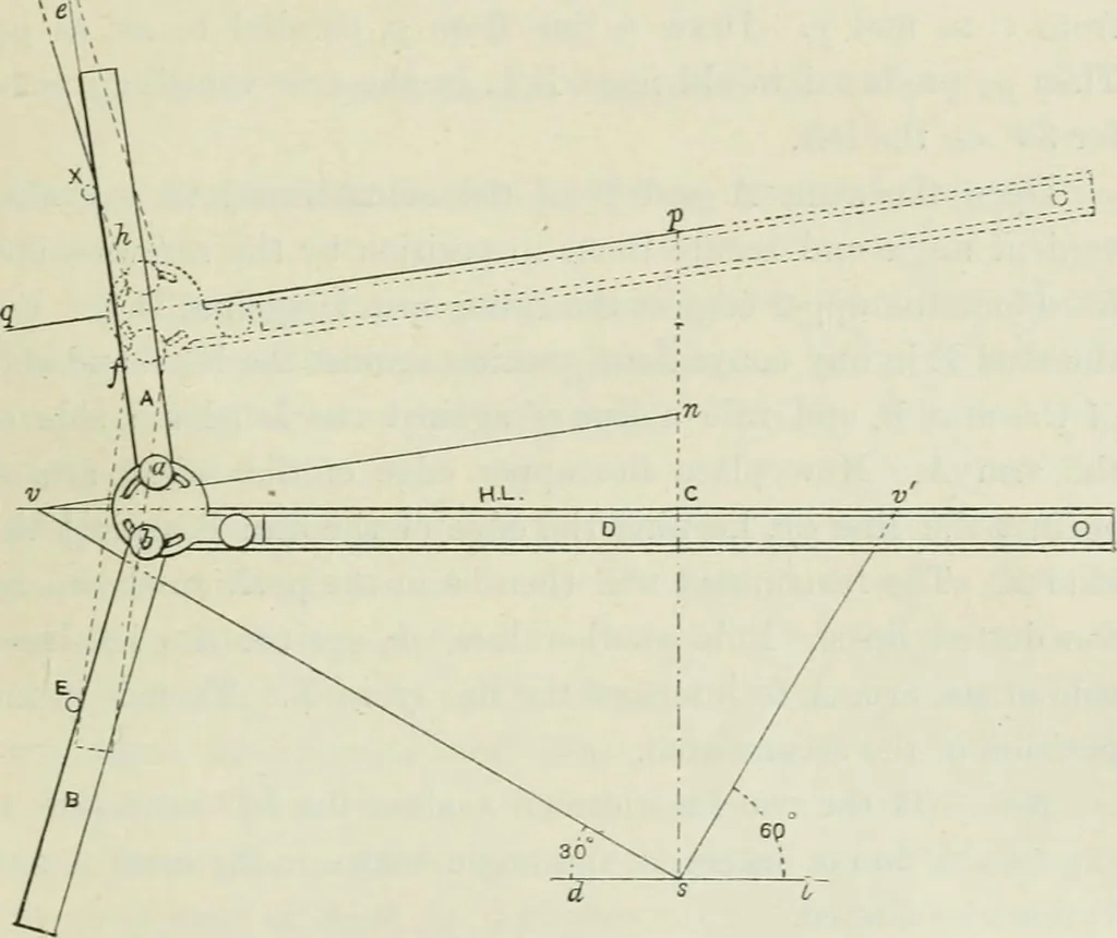 An illustration from Complete perspective course : comprising the elementary and advanced stages of perspective, the projection of shadows and reflections, with exercises in theory and practice, also the practical application of perspective, 1900, leaf 296