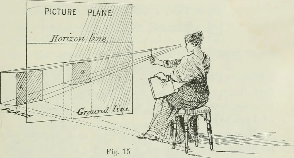 An illustration from Complete perspective course : comprising the elementary and advanced stages of perspective, the projection of shadows and reflections, with exercises in theory and practice, also the practical application of perspective, 1900, leaf 32