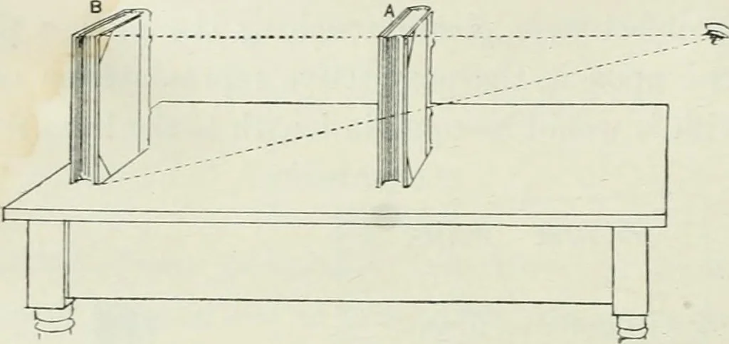 An illustration from Complete perspective course : comprising the elementary and advanced stages of perspective, the projection of shadows and reflections, with exercises in theory and practice, also the practical application of perspective, 1900, leaf 33