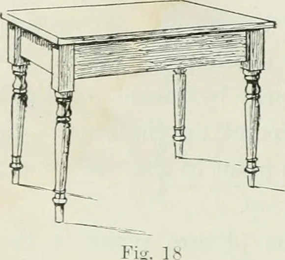 An illustration from Complete perspective course : comprising the elementary and advanced stages of perspective, the projection of shadows and reflections, with exercises in theory and practice, also the practical application of perspective, 1900, leaf 35