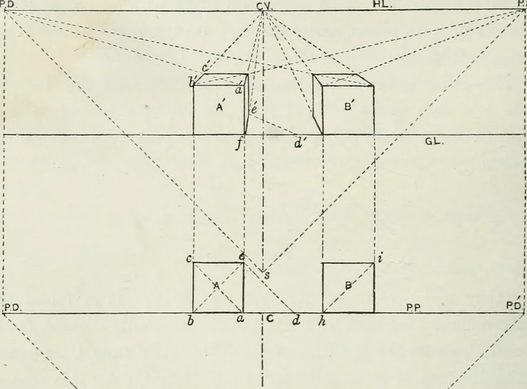 An illustration from Complete perspective course : comprising the elementary and advanced stages of perspective, the projection of shadows and reflections, with exercises in theory and practice, also the practical application of perspective, 1900, leaf 43