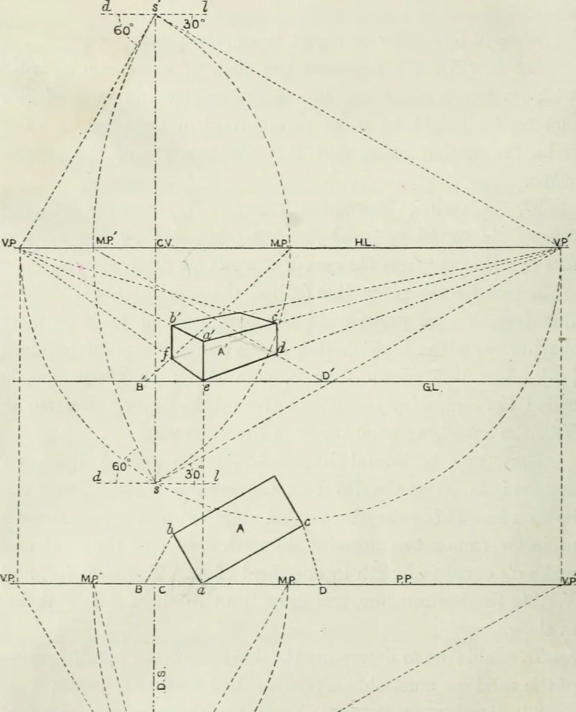 An illustration from Complete perspective course : comprising the elementary and advanced stages of perspective, the projection of shadows and reflections, with exercises in theory and practice, also the practical application of perspective, 1900, leaf 47