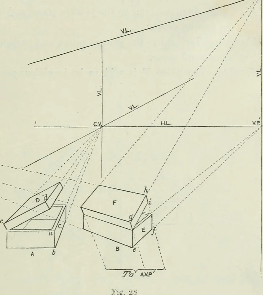 An illustration from Complete perspective course : comprising the elementary and advanced stages of perspective, the projection of shadows and reflections, with exercises in theory and practice, also the practical application of perspective, 1900, leaf 50
