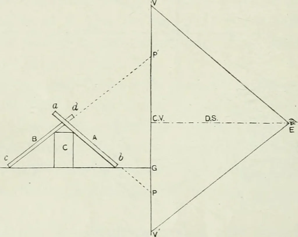 An illustration from Complete perspective course : comprising the elementary and advanced stages of perspective, the projection of shadows and reflections, with exercises in theory and practice, also the practical application of perspective, 1900, leaf 51