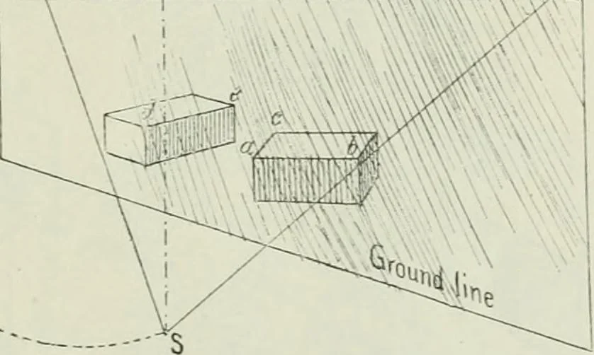 An illustration from Complete perspective course : comprising the elementary and advanced stages of perspective, the projection of shadows and reflections, with exercises in theory and practice, also the practical application of perspective, 1900, leaf 60