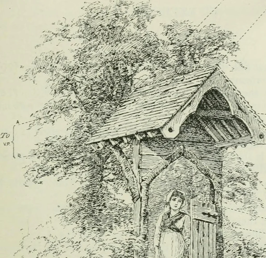 An illustration from Complete perspective course : comprising the elementary and advanced stages of perspective, the projection of shadows and reflections, with exercises in theory and practice, also the practical application of perspective, 1900, leaf 64