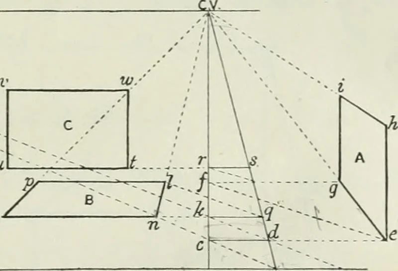 An illustration from Complete perspective course : comprising the elementary and advanced stages of perspective, the projection of shadows and reflections, with exercises in theory and practice, also the practical application of perspective, 1900, leaf 80