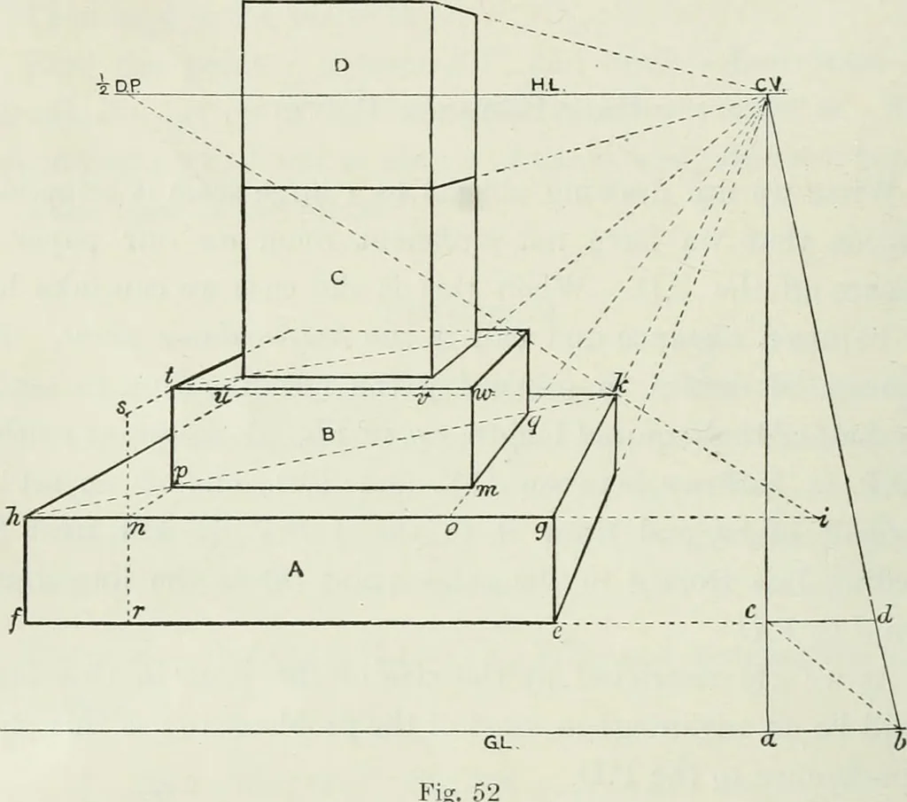 An illustration from Complete perspective course : comprising the elementary and advanced stages of perspective, the projection of shadows and reflections, with exercises in theory and practice, also the practical application of perspective, 1900, leaf 83